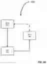 Fig. 07 - System and method for domain adaptation using synthetic data