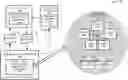 Fig. 01 - Transaction management of machine learning algorithm updates