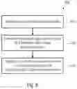 Fig. 10 - CONVERTING CALIBRATION DATA