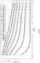 Fig. 07 - System and method for compact neural network modeling of transistors