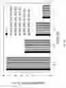 Fig. 09 - System and method for compact neural network modeling of transistors