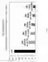 Fig. 12 - System and method for compact neural network modeling of transistors