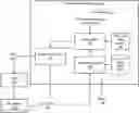 Fig. 01 - Training policy neural networks using path consistency learning