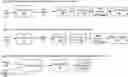 Fig. 01 - Accelerating neural networks with low precision-based multiplication and exploiting sparsity in higher order bits