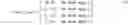 Fig. 04 - Accelerating neural networks with low precision-based multiplication and exploiting sparsity in higher order bits