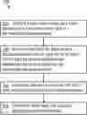 Fig. 01 - Deep learning experiment content generation based on single design