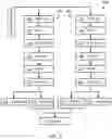 Fig. 04 - Deep learning experiment content generation based on single design