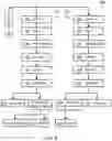 Fig. 05 - Deep learning experiment content generation based on single design