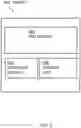 Fig. 06 - Deep learning experiment content generation based on single design