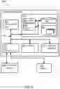 Fig. 07 - Deep learning experiment content generation based on single design