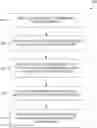 Fig. 01 - Method to explain factors influencing AI predictions with deep neural networks