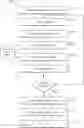 Fig. 01 - USING QUANTIZATION IN TRAINING AN ARTIFICIAL INTELLIGENCE MODEL IN A SEMICONDUCTOR SOLUTION