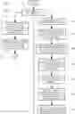 Fig. 01 - Method of training a neural network to reflect emotional perception and related system and method for categorizing and finding associated content