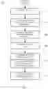 Fig. 08 - Method of training a neural network to reflect emotional perception and related system and method for categorizing and finding associated content