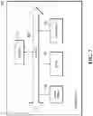 Fig. 08 - Optimization processing for neural network model