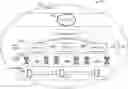 Fig. 01 - Learning-based service migration in mobile edge computing