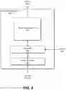 Fig. 09 - Segmentation using an unsupervised neural network training technique