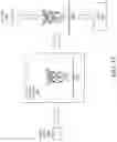 Fig. 23 - Mechanism to perform non-linear functions in a machine learning accelerator