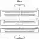 Fig. 09 - Method and apparatus with key-value coupling