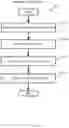 Fig. 16 - MODEL CREATION SUPPORTING METHOD AND MODEL CREATION SUPPORTING SYSTEM