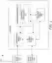 Fig. 02 - Artificial intelligence advisory systems and methods for constitutional guidance