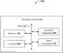 Fig. 01 - Boosting quantum artificial intelligence models