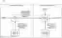 Fig. 01 - Transformation for machine learning pre-processing