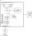 Fig. 01 - Probability Analysis and Prediction Modeling
