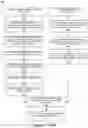 Fig. 04 - Probability Analysis and Prediction Modeling
