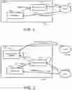 Fig. 02 - Framework for guided change management and change impact analysis with automated change validation through formal executable semantics