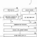 Fig. 01 - Plant operation support system and plant operation support method