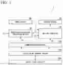 Fig. 02 - Plant operation support system and plant operation support method