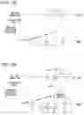 Fig. 04 - Plant operation support system and plant operation support method