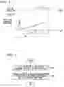 Fig. 05 - Plant operation support system and plant operation support method