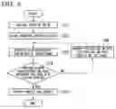 Fig. 06 - Plant operation support system and plant operation support method