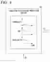 Fig. 08 - Plant operation support system and plant operation support method