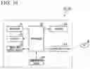 Fig. 10 - Plant operation support system and plant operation support method