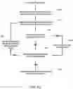 Fig. 48 - Systems and methods for updating maps based on telematics data