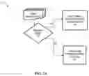 Fig. 04 - APPARATUS, METHODS AND SYSTEMS FOR RECEIVING AND PROVIDING INFORMATION FOR TRANSPORTING PACKAGES SENT BETWEEN A SENDING USER AND A RECEIVING USER VIA A TRANSPORTING USER