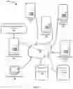 Fig. 02 - Pharmaceutical procurement and inventory management