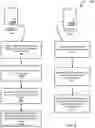 Fig. 09 - Pharmaceutical procurement and inventory management