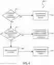 Fig. 05 - Method and apparatus for mobile quality management inspections