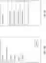 Fig. 35 - Method and apparatus for mobile quality management inspections