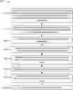 Fig. 01 - Data set filtering for machine learning