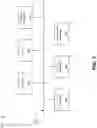 Fig. 08 - Data set filtering for machine learning