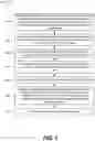 Fig. 10 - Data set filtering for machine learning