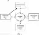 Fig. 02 - Systems and methods of pending transaction augmentation and automatic attachment to settled transactions