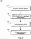 Fig. 05 - Systems and methods of pending transaction augmentation and automatic attachment to settled transactions