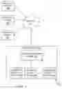 Fig. 02 - Methods and systems for facilitating microservices for cryptographic operations