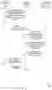 Fig. 06 - Methods and systems for facilitating microservices for cryptographic operations